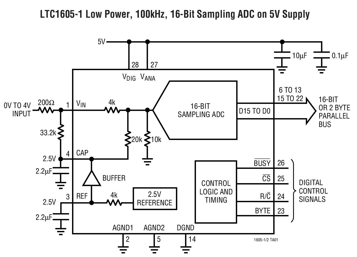 LTC1605-1Ӧͼһ